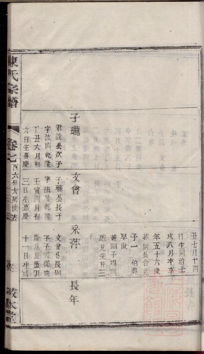 司空氏族谱的收藏价值
