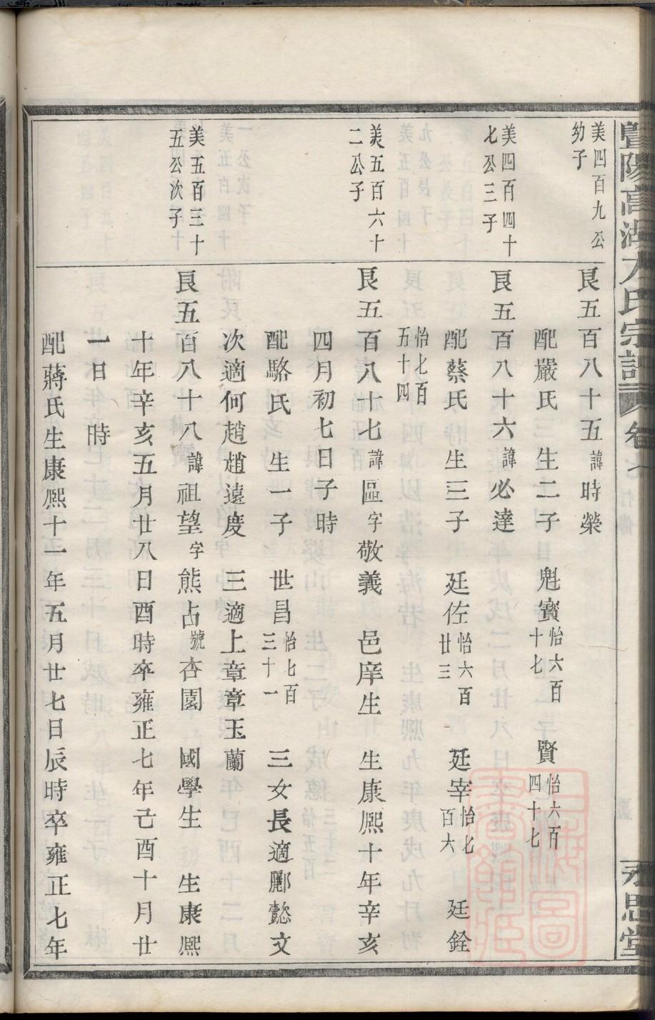 陆氏族谱序范本范文
