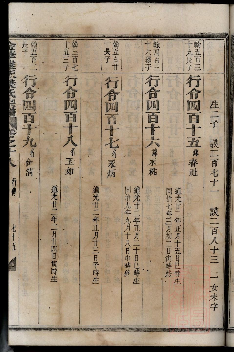 乜姓的来历