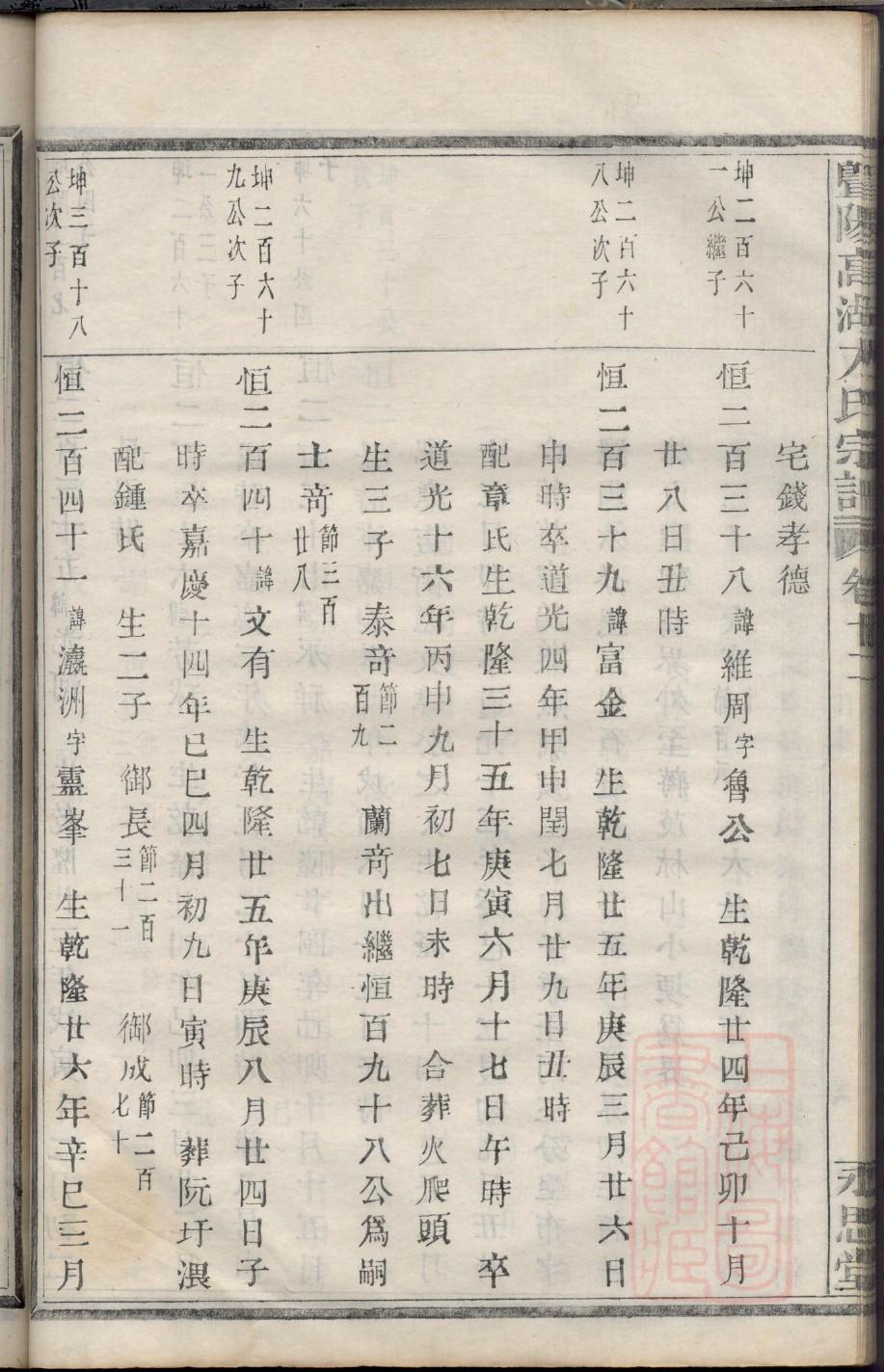 郗氏族谱完整版