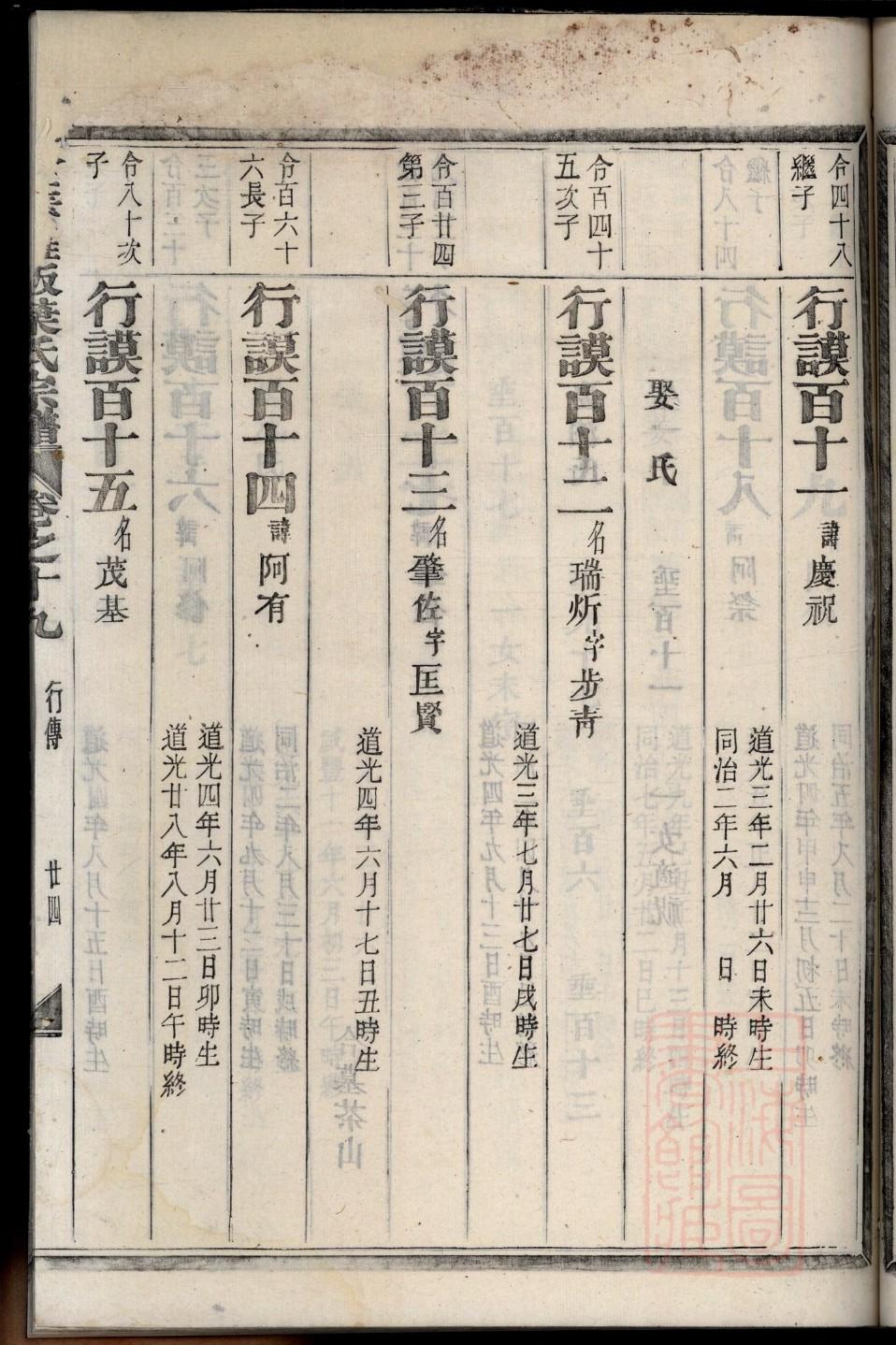 司马氏族谱字辈查询表
