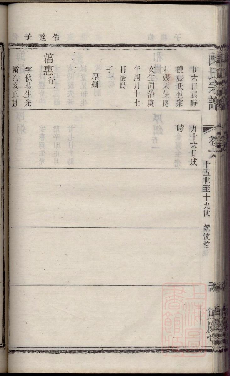 苏氏怎么查自己的字辈