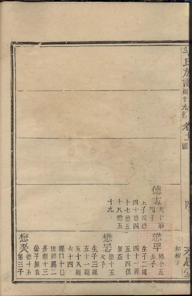 戴姆勒汽车公司族谱