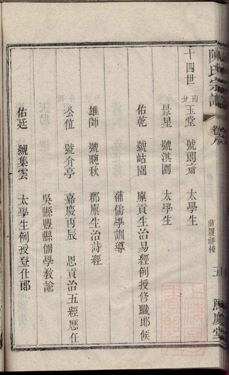 熊氏族谱字辈排行