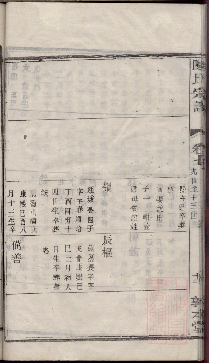 空姓的来历