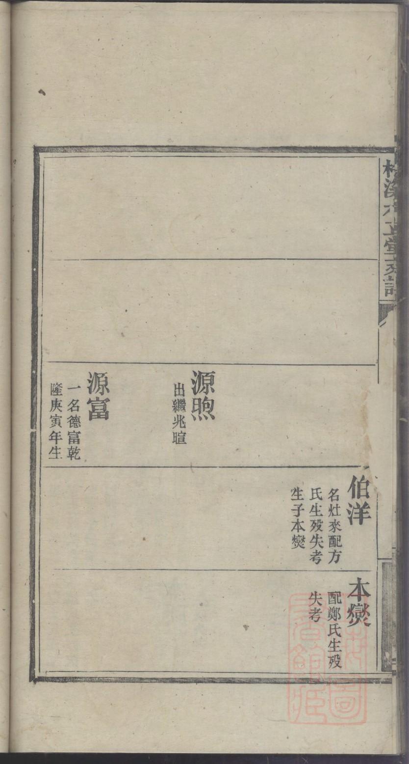 毛姓姓氏来源简介