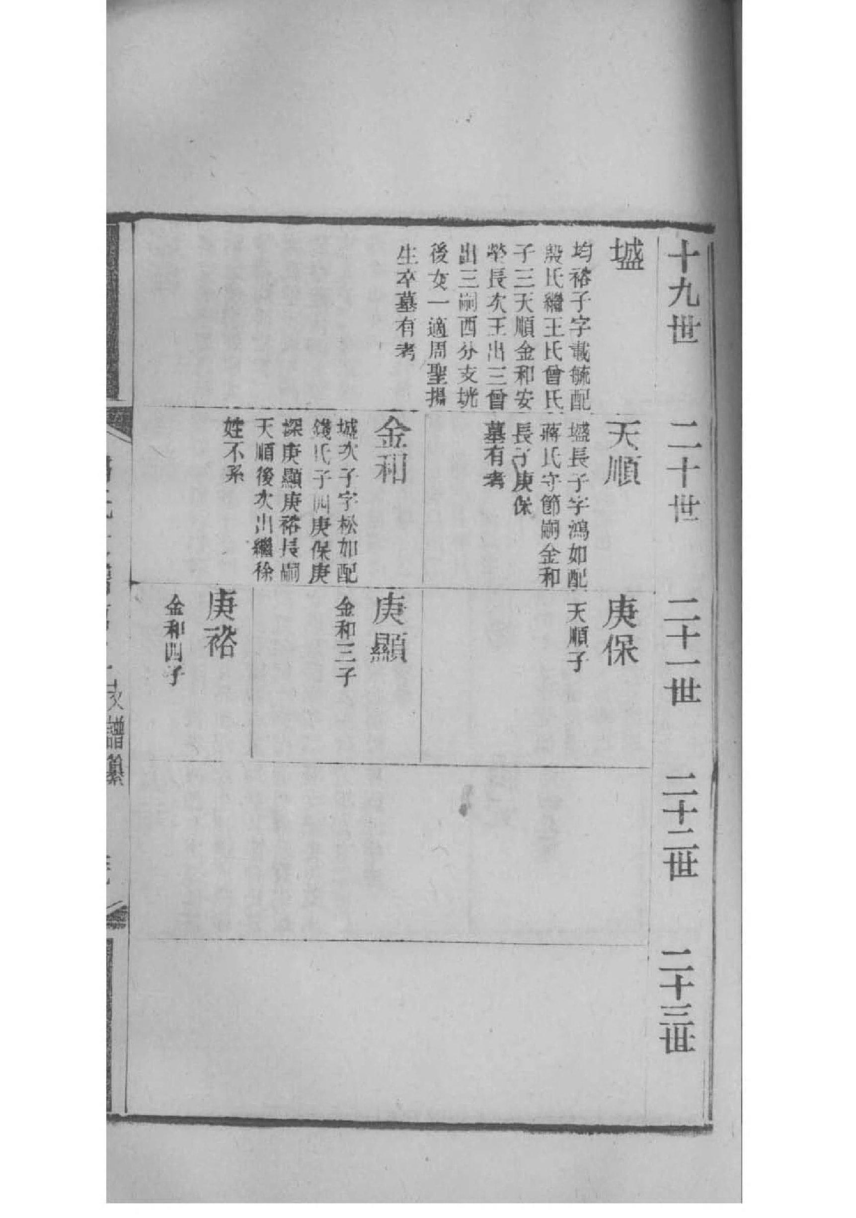 石姓家谱字辈表