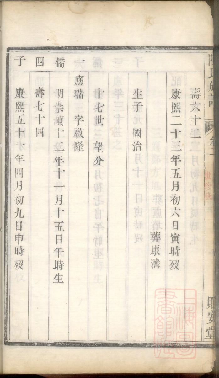 冒姓排辈顺序