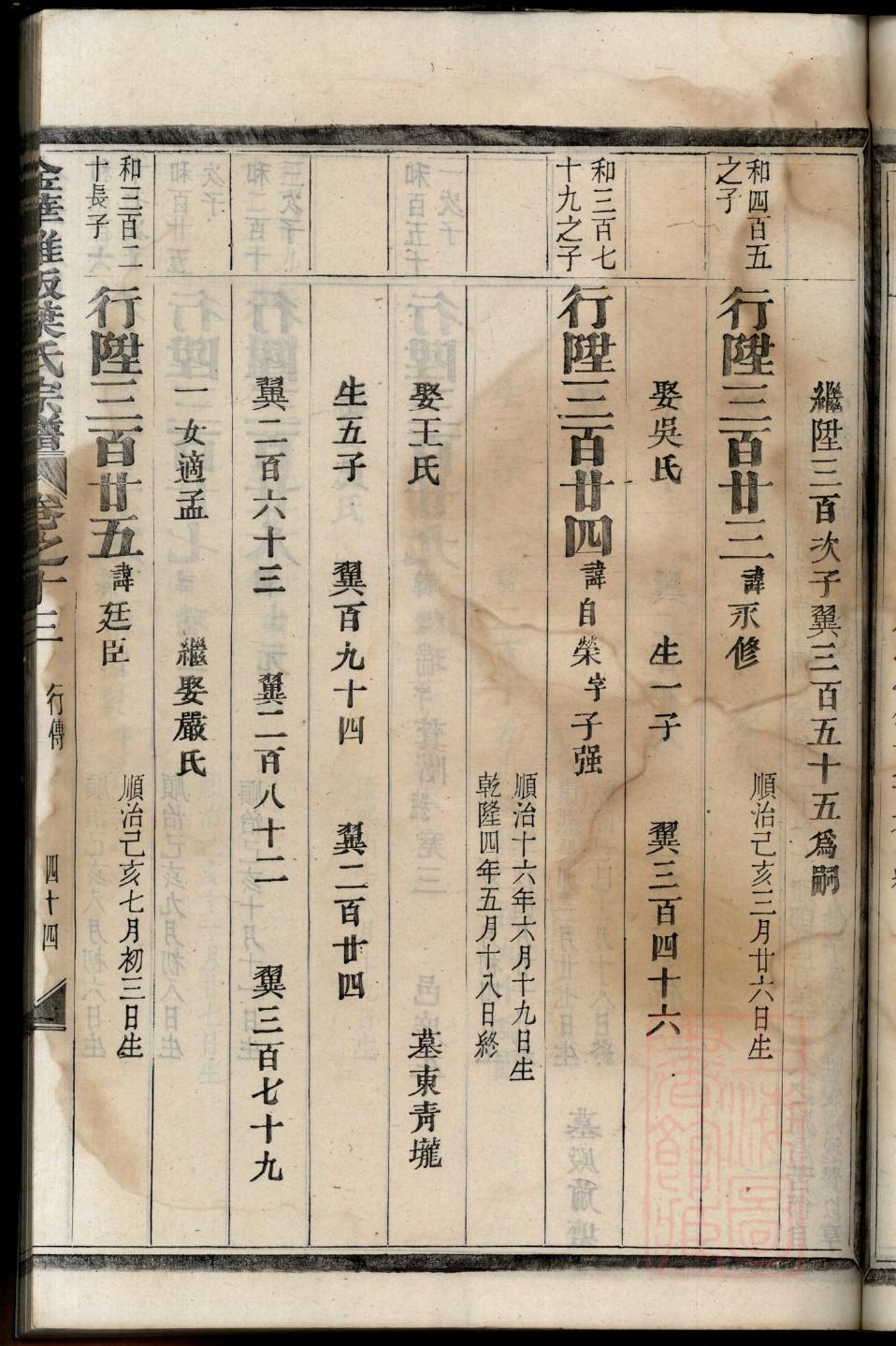 阎氏家谱