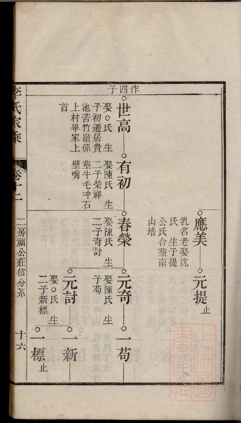 湖广填四川邱氏族谱