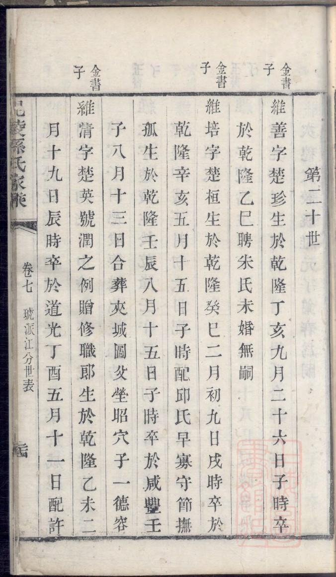 于氏族谱广东分支