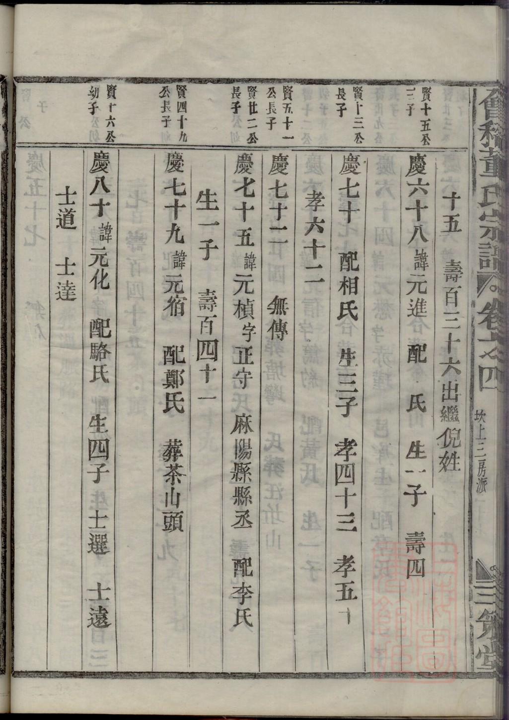 席氏家谱网