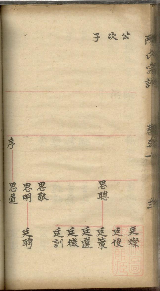 寿氏族谱字辈大全集