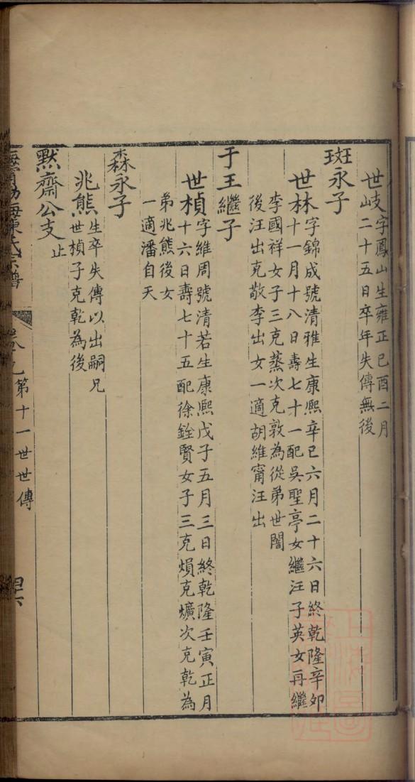 向氏的起源