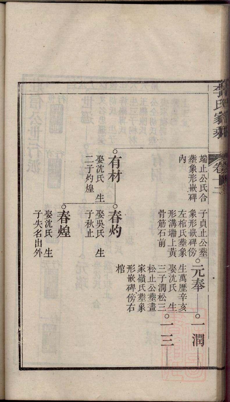 漆氏家谱网