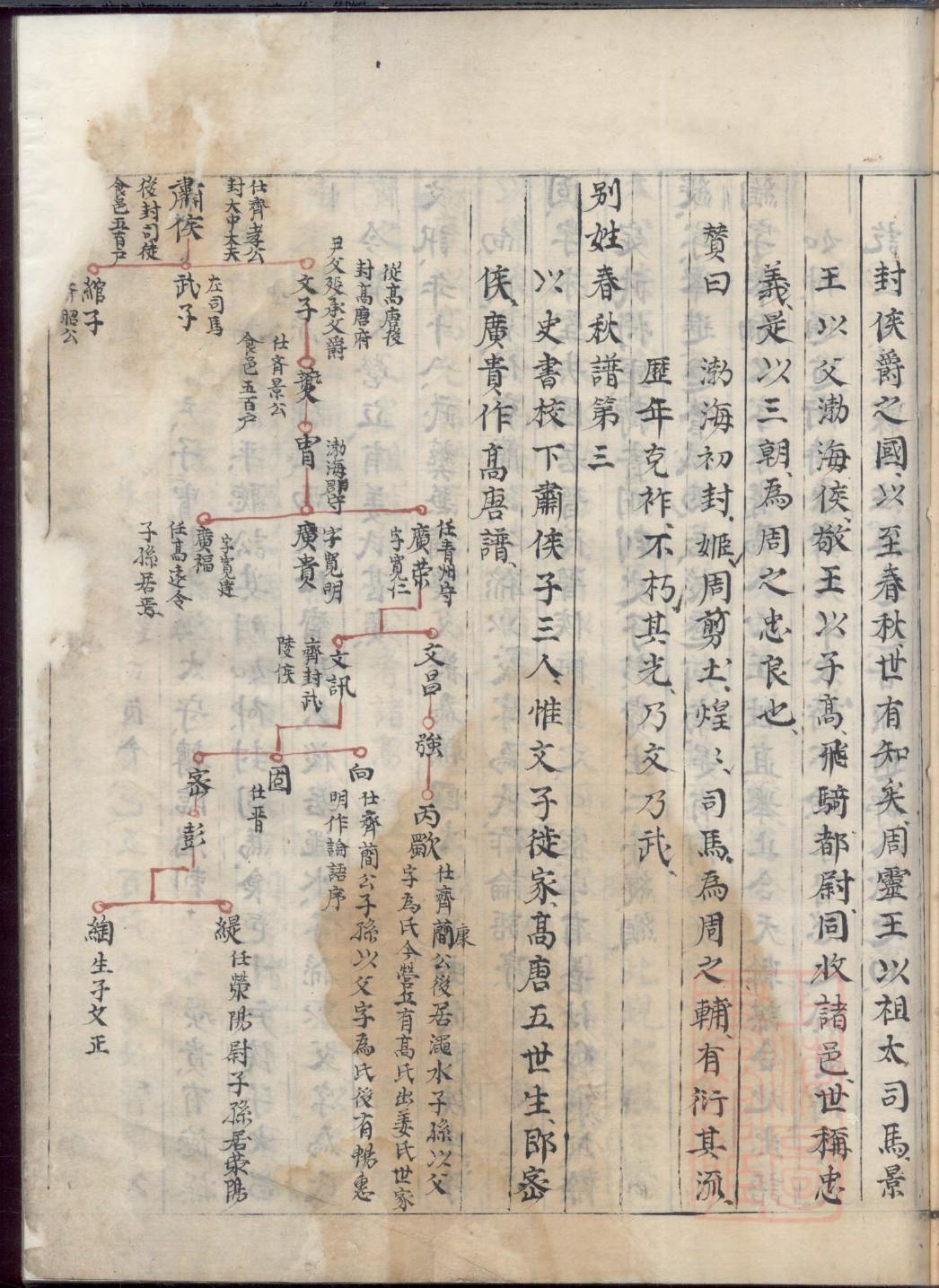梁氏家谱龙字辈