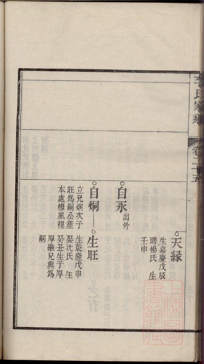 晏氏家谱查询