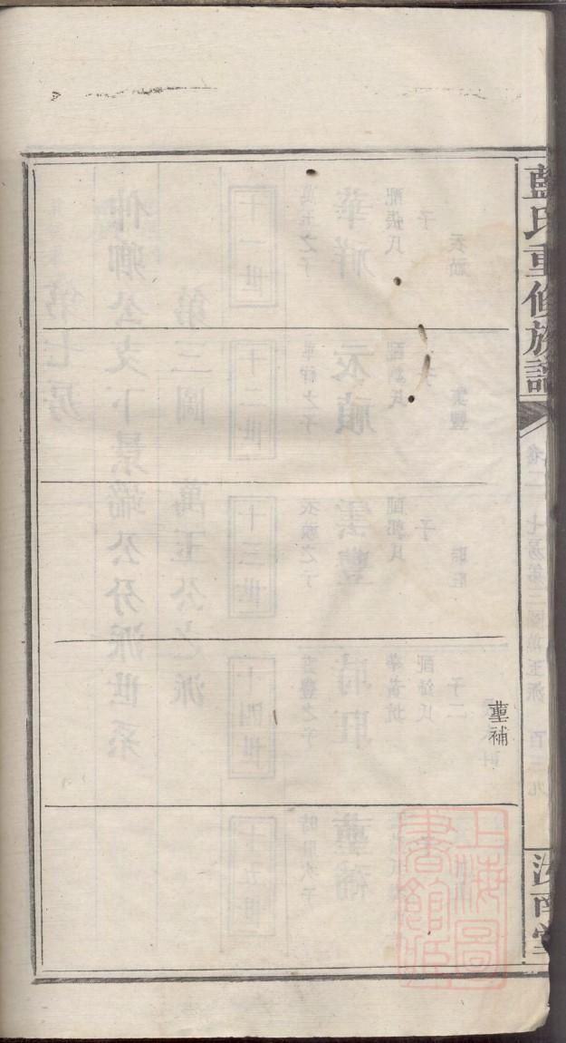 子车姓家谱辈分表
