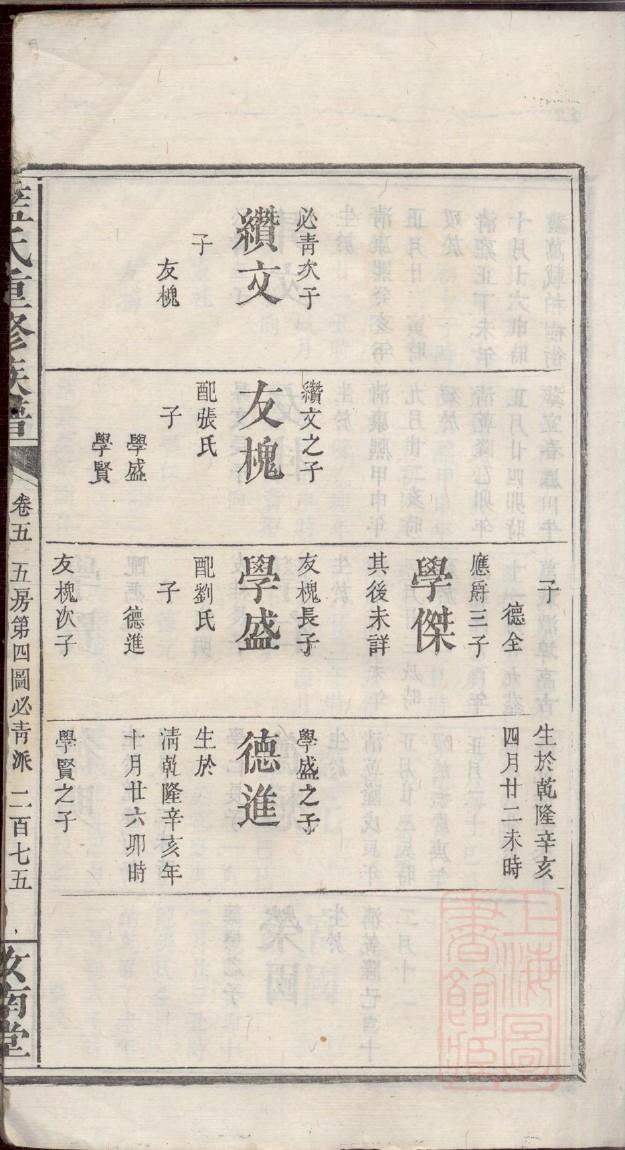 东氏族谱族规是什么