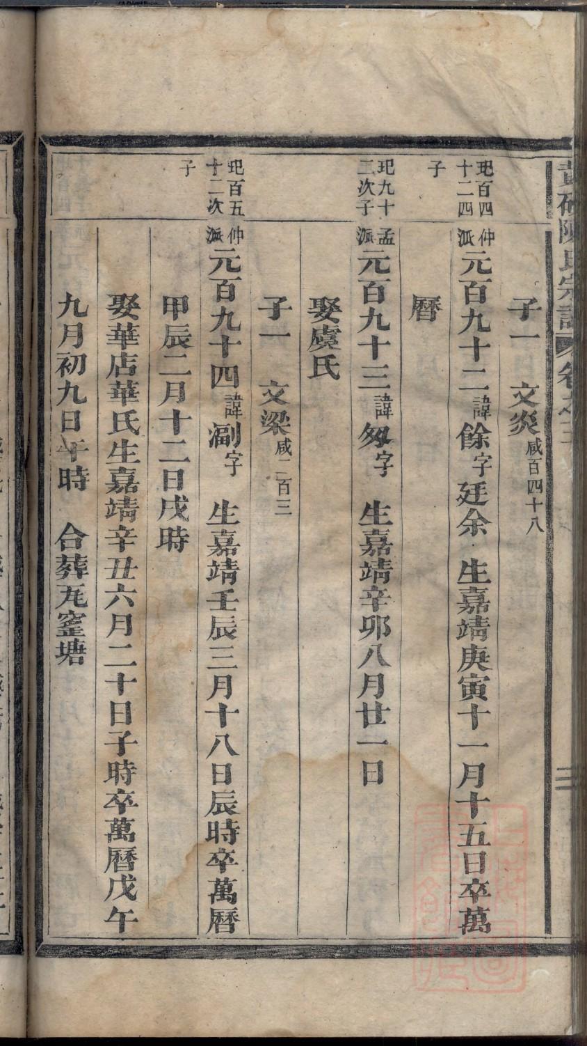实氏族谱查询