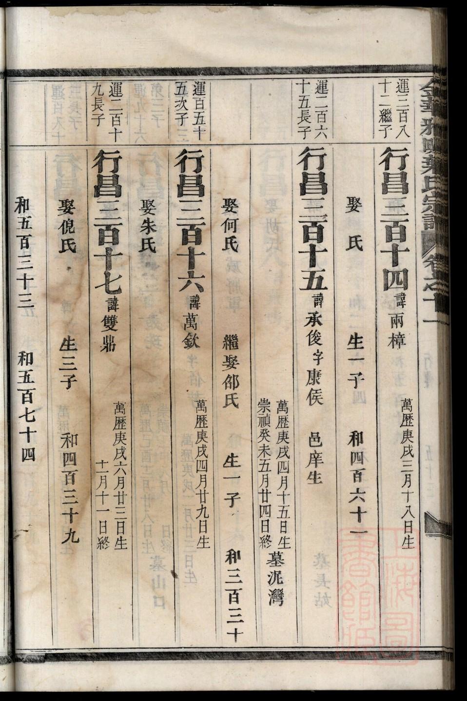 易姓和哪个姓是世仇