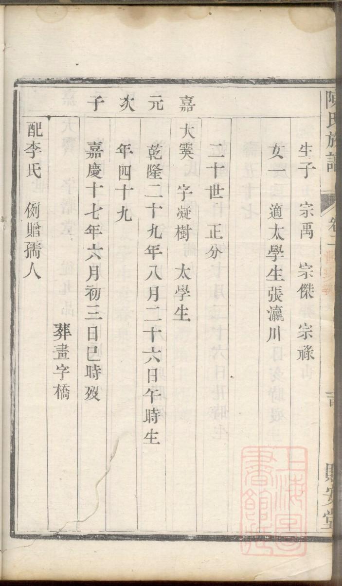 欎姓的姓氏排名