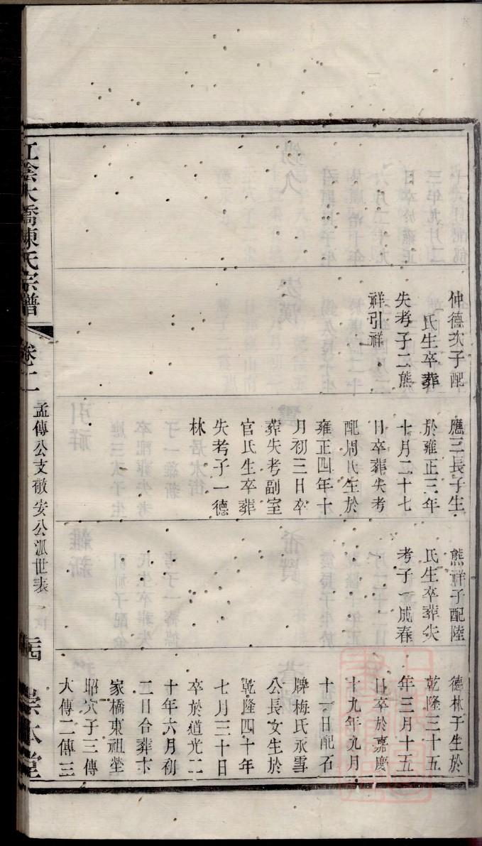 四川谢氏族谱