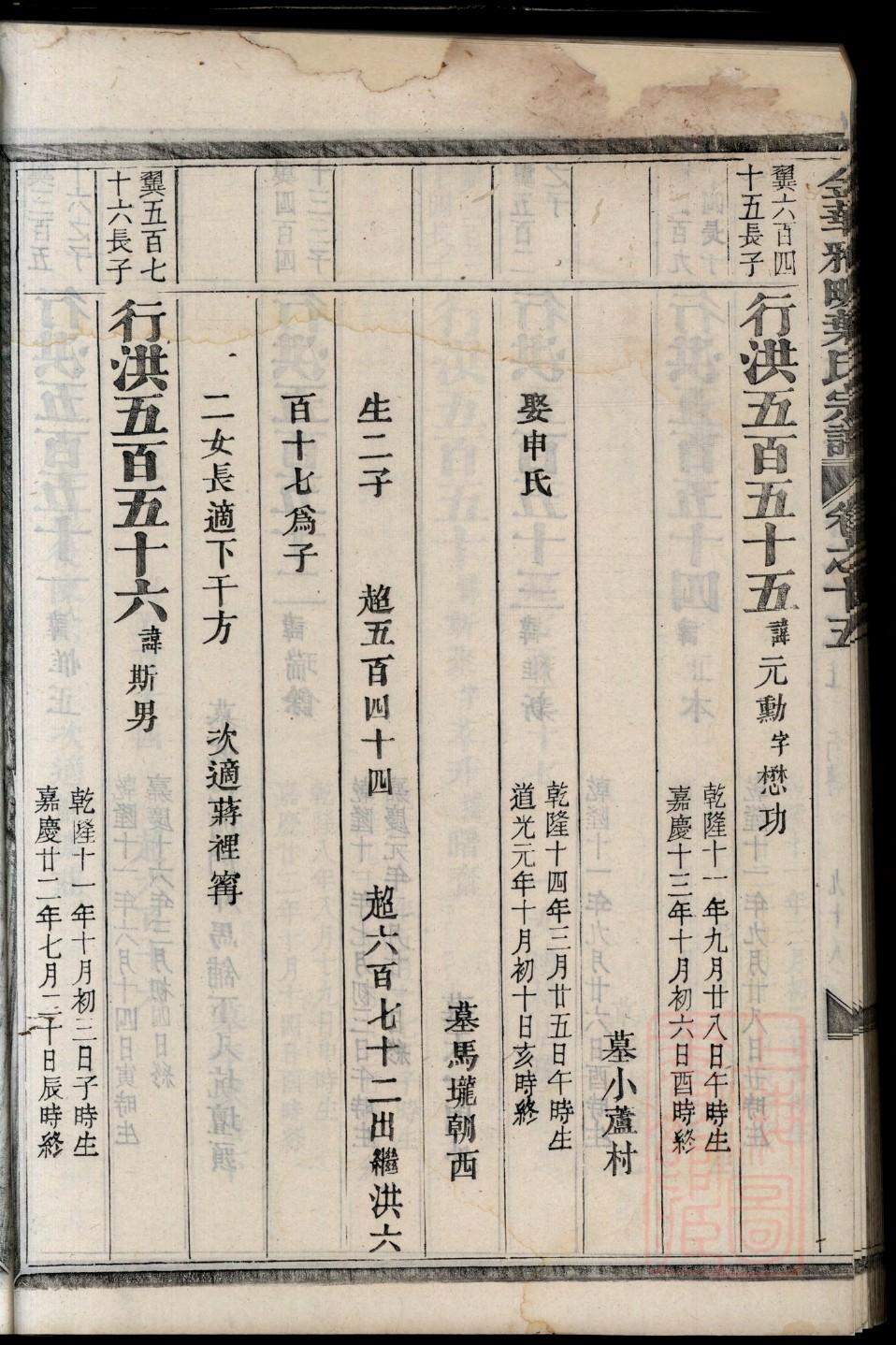 房氏家训