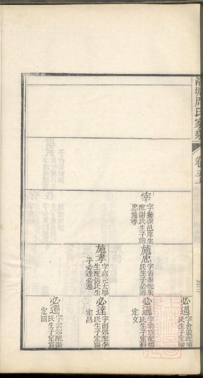 从氏族谱族规是什么