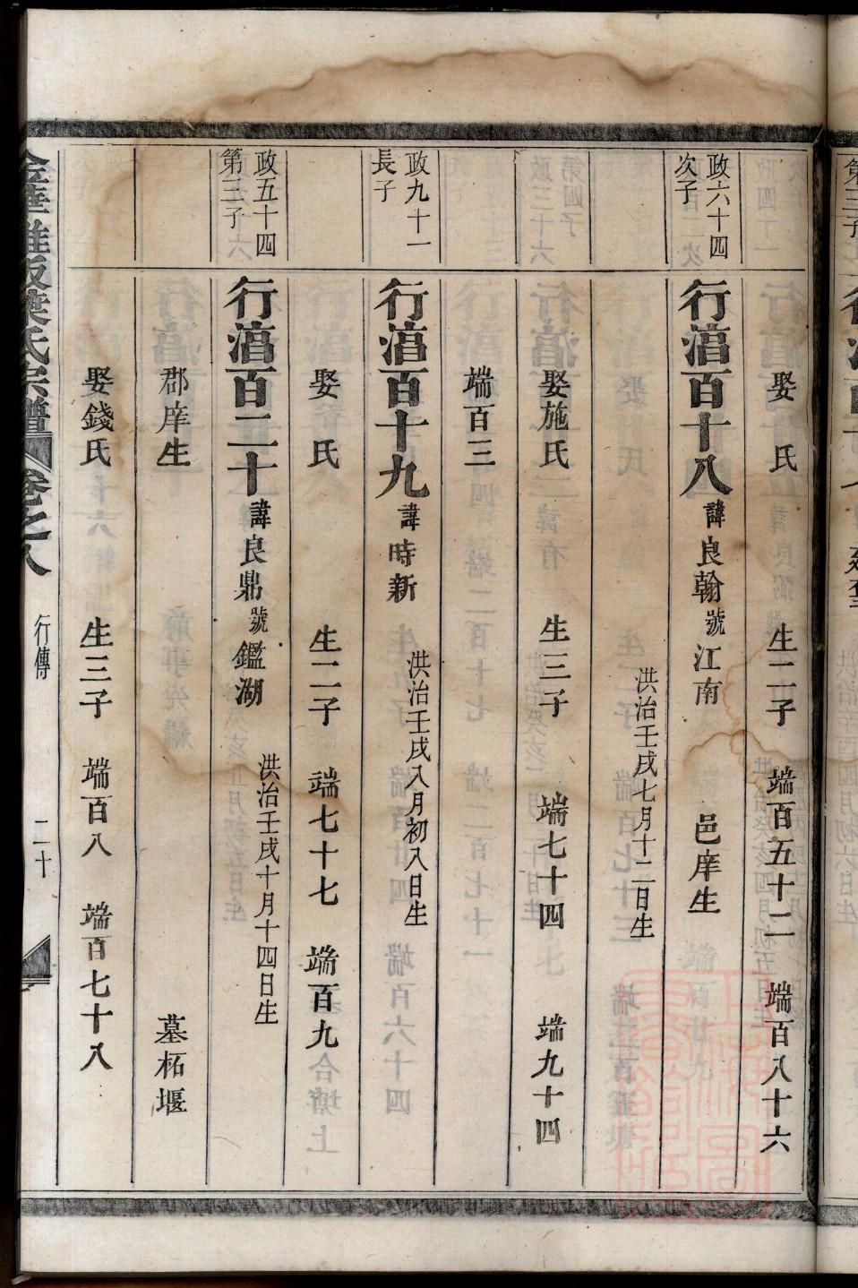 云南龚氏宗祠在哪里