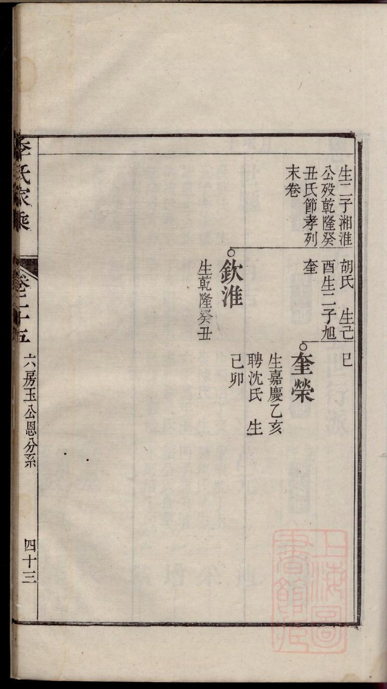 随氏家谱全书