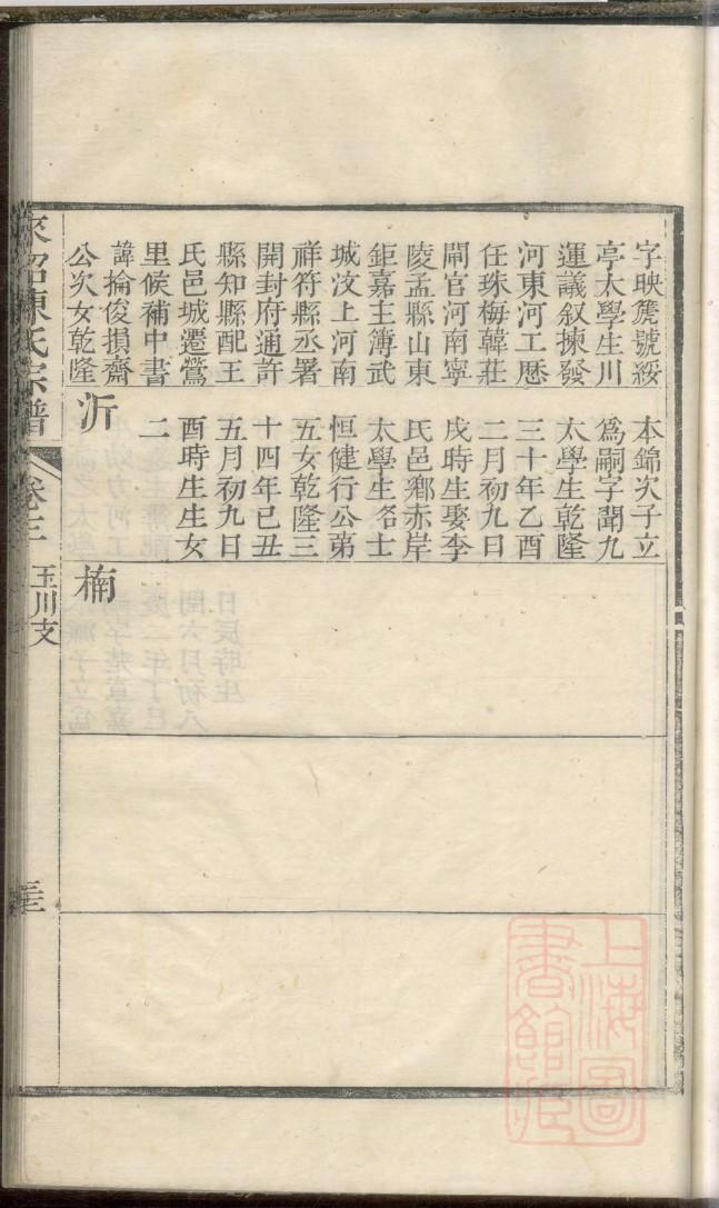 东氏族谱十六字家训