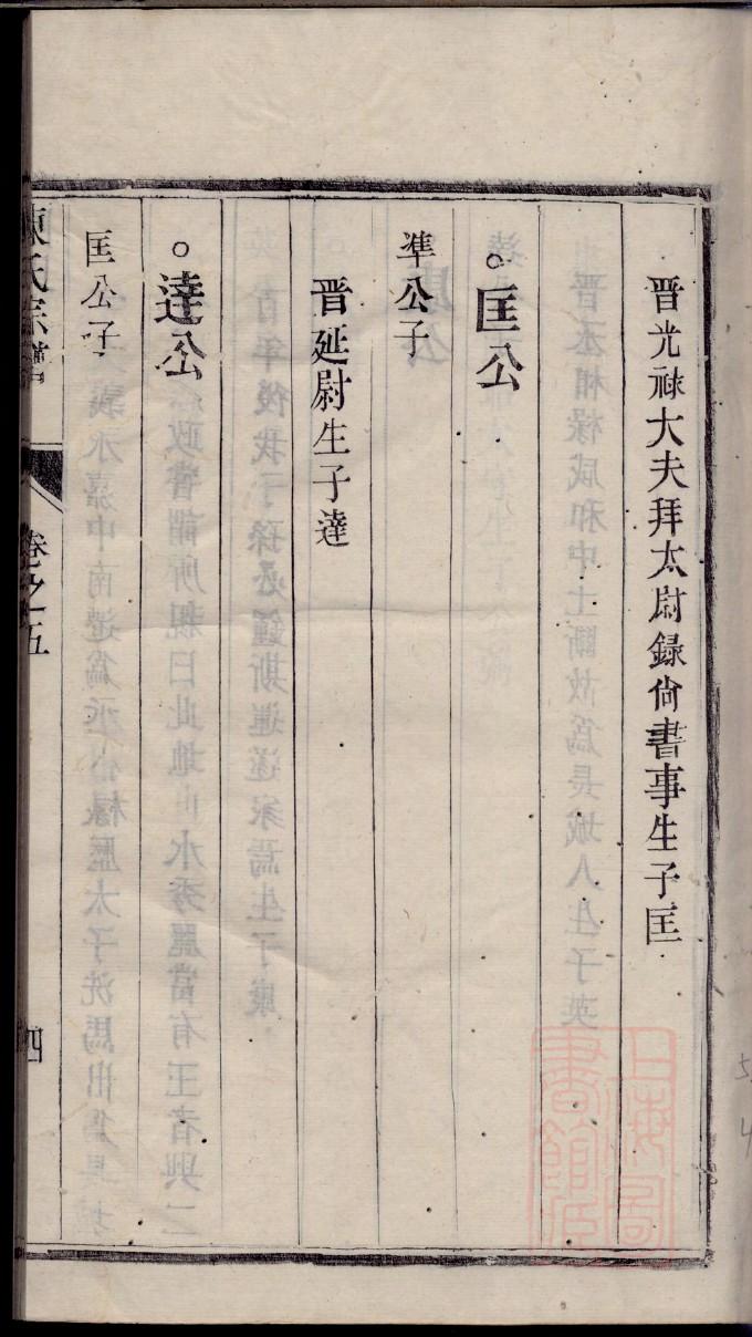 黄姓起源来历和祖先是谁