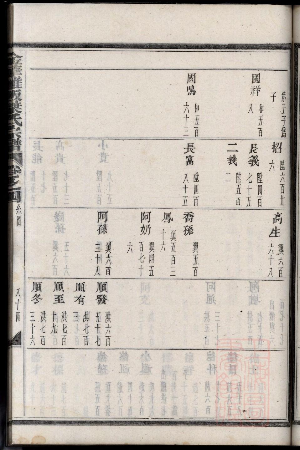 北京江氏宗祠在哪里