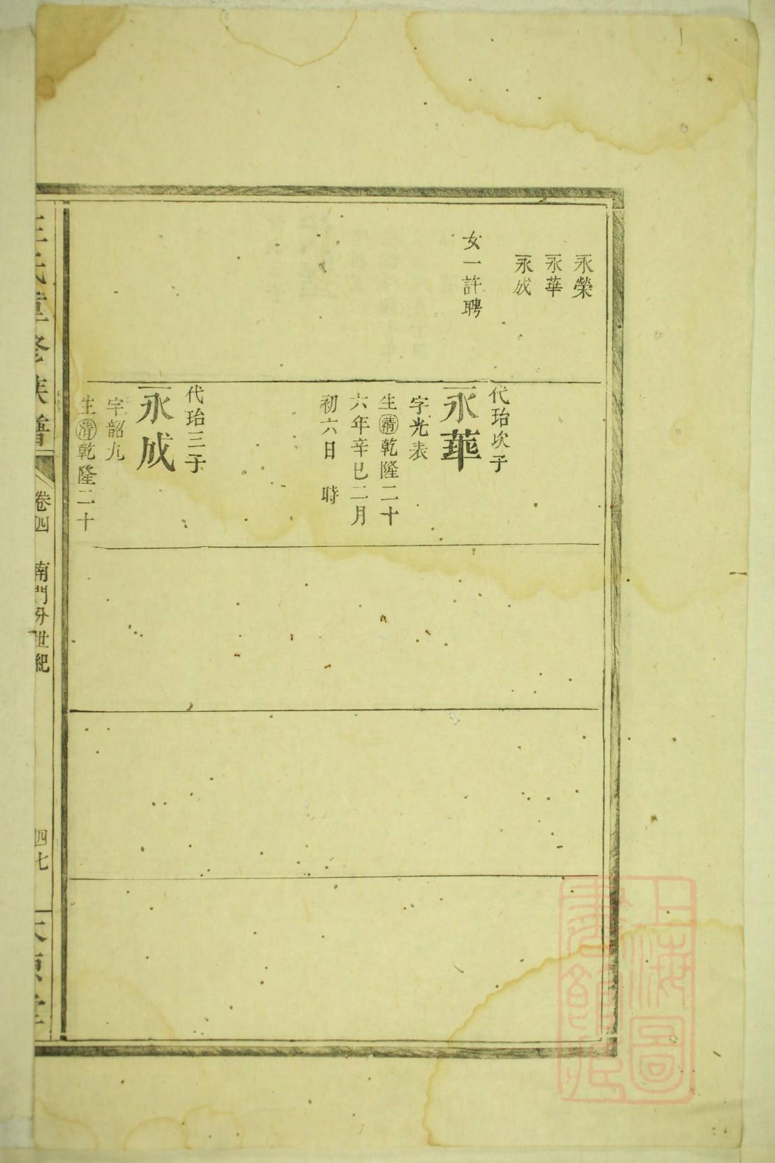 毛姓最忌什么姓