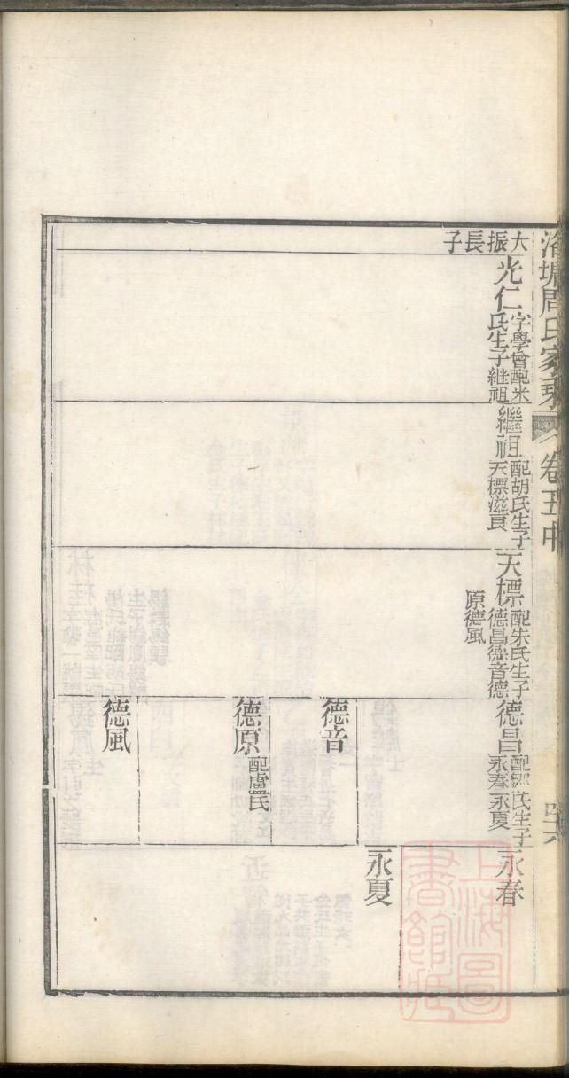 山西孙氏宗祠在哪里