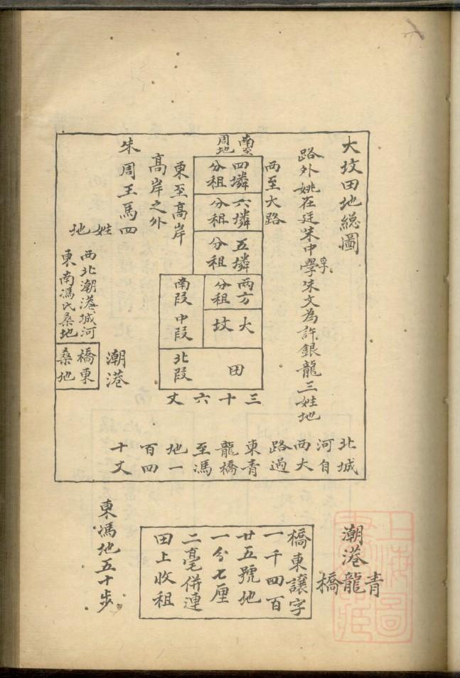 长谷氏家谱网