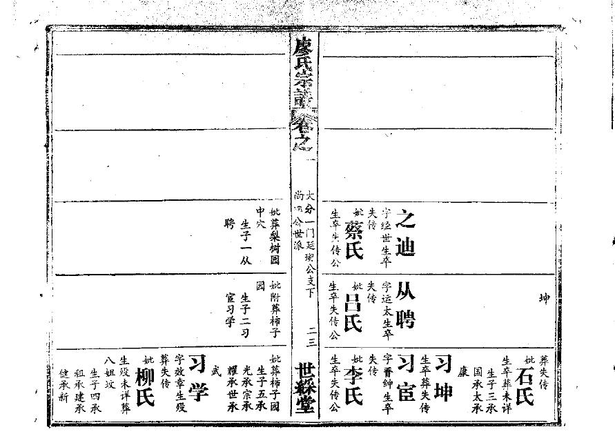 贵州龙氏族谱