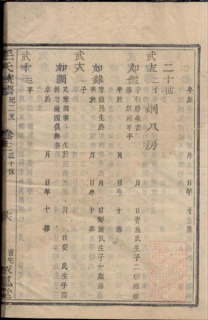 田氏族谱全册北京
