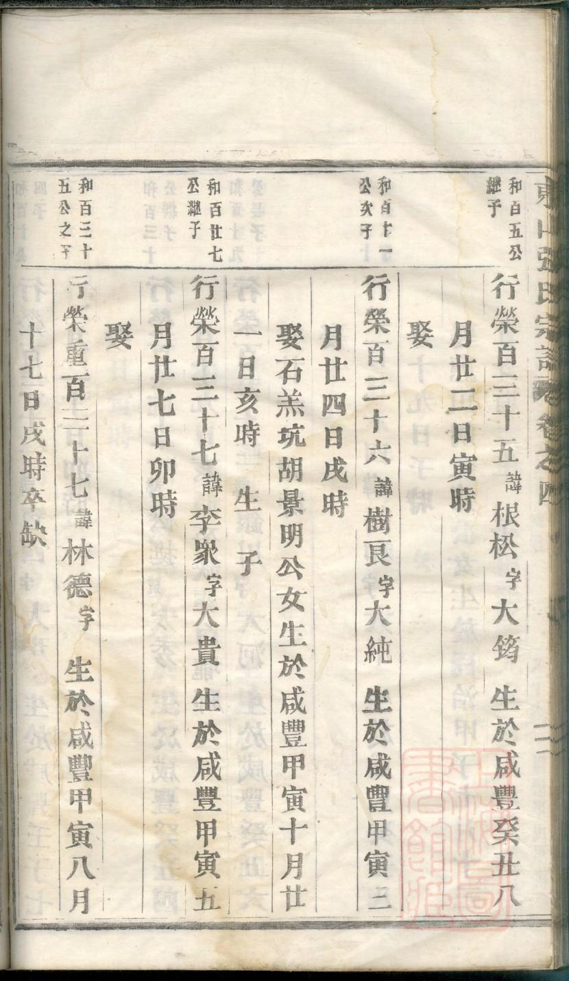 桑姓家谱辈分表