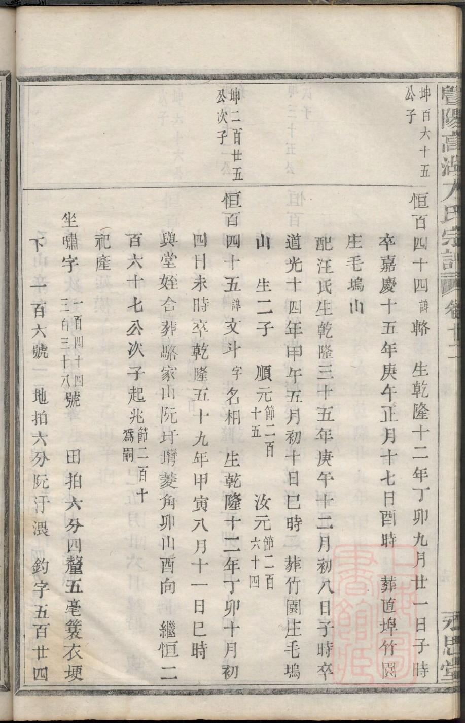 司寇氏家谱网