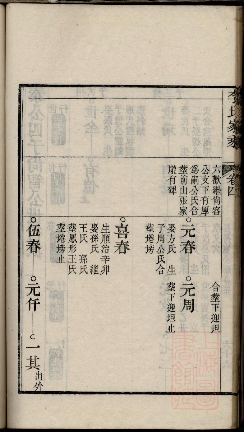 逯家家谱查询