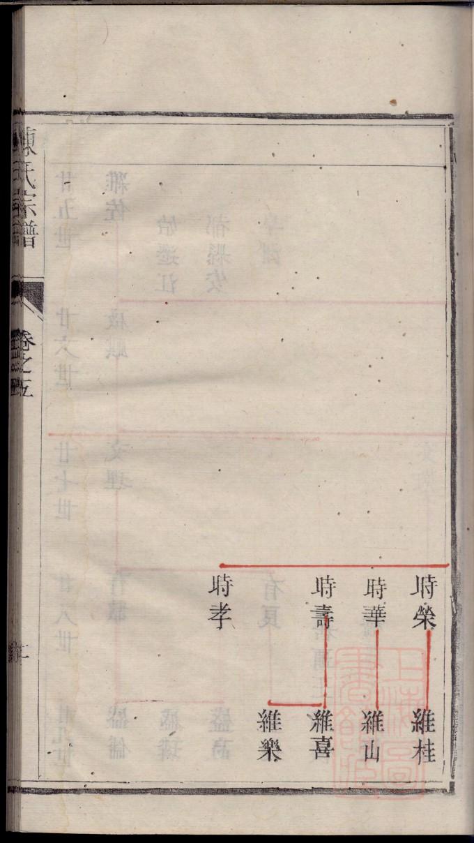 唐氏族谱字辈大全