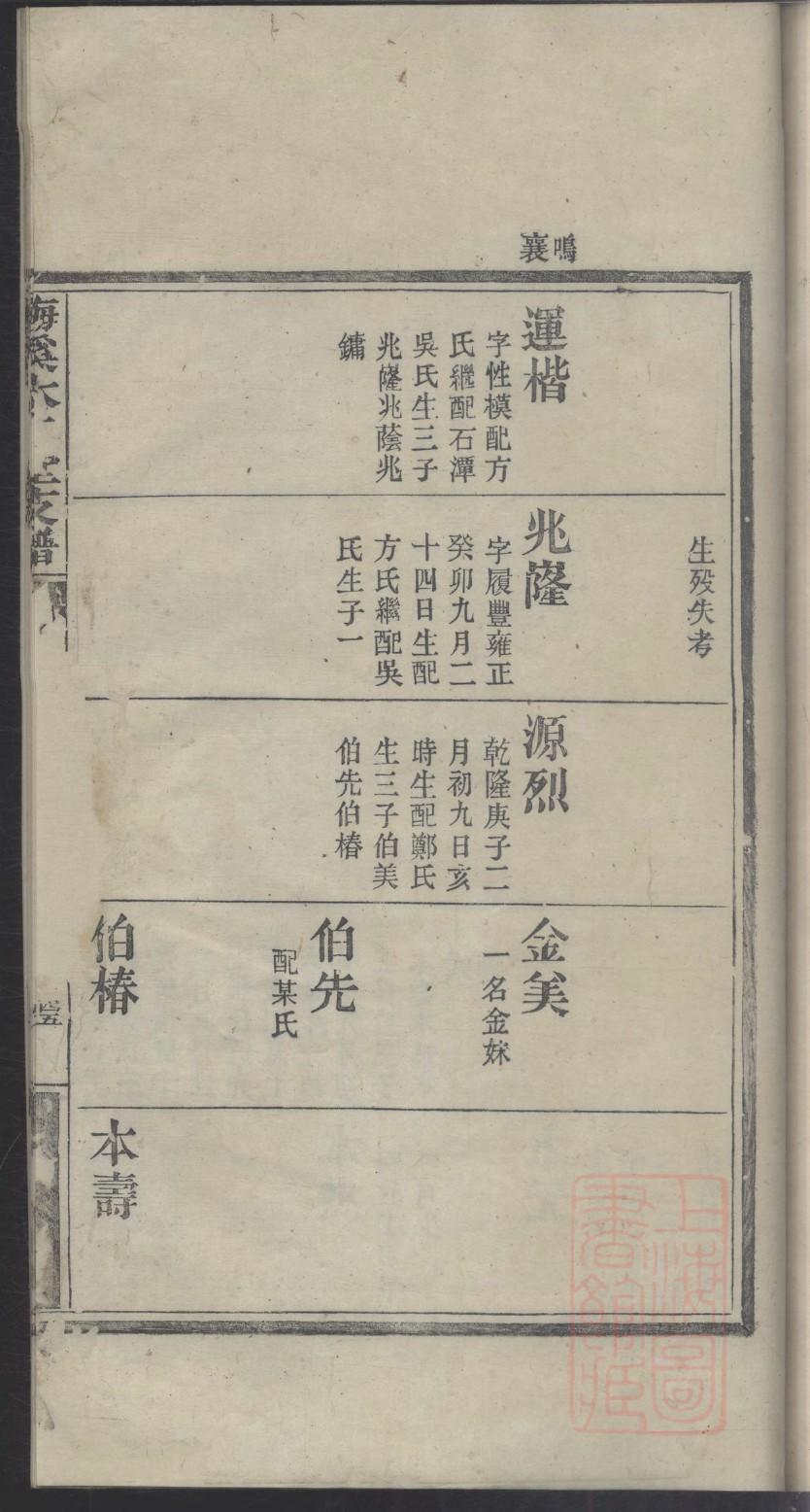 安徽黄氏族谱字辈大全集