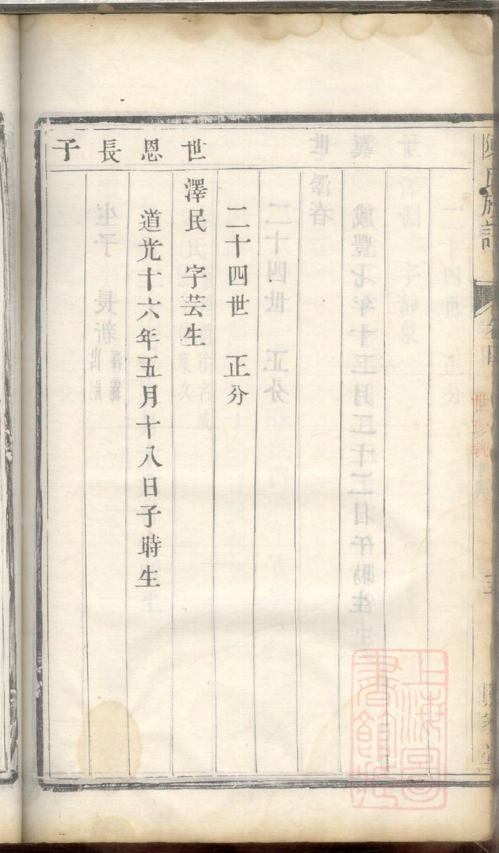 李姓的人为什么都很厉害