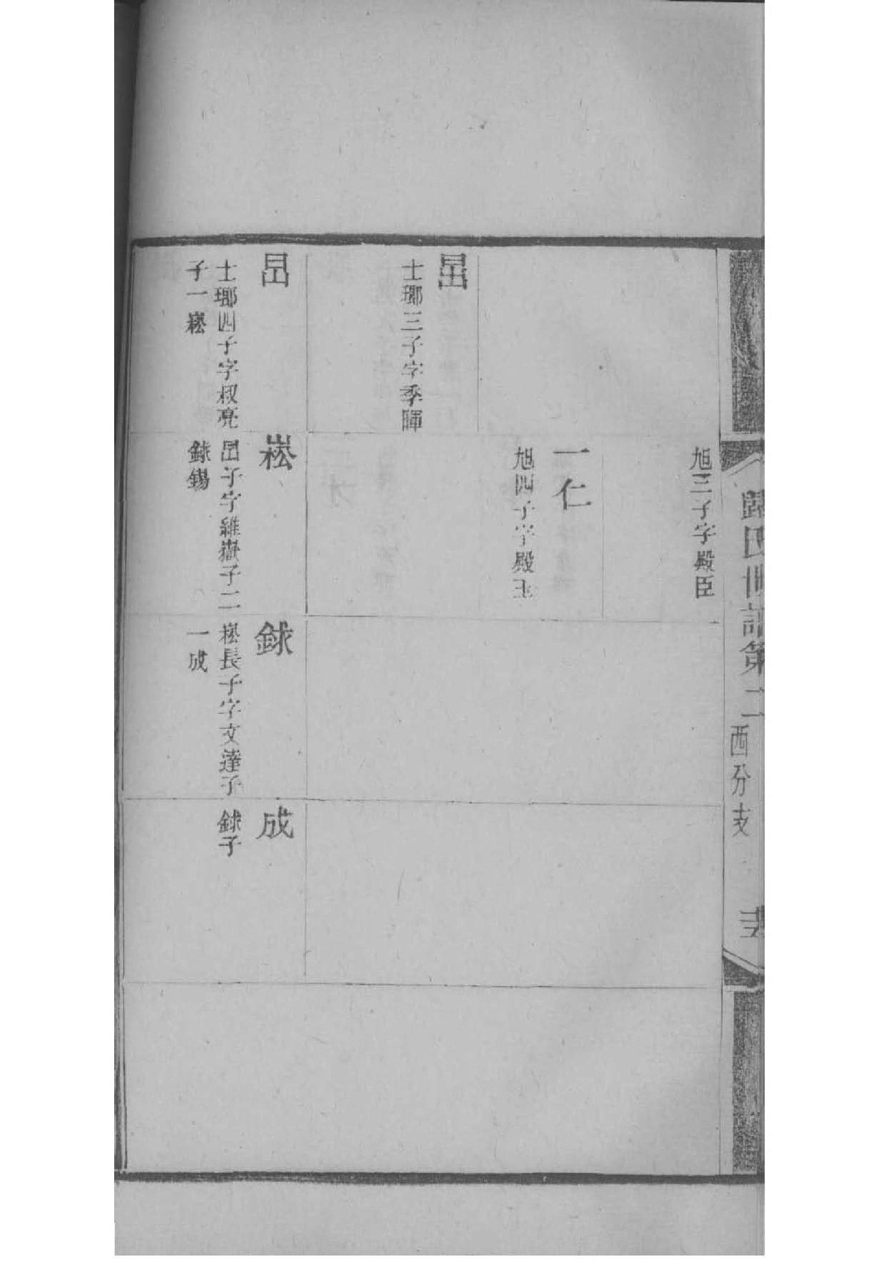 徐州李氏族谱大全
