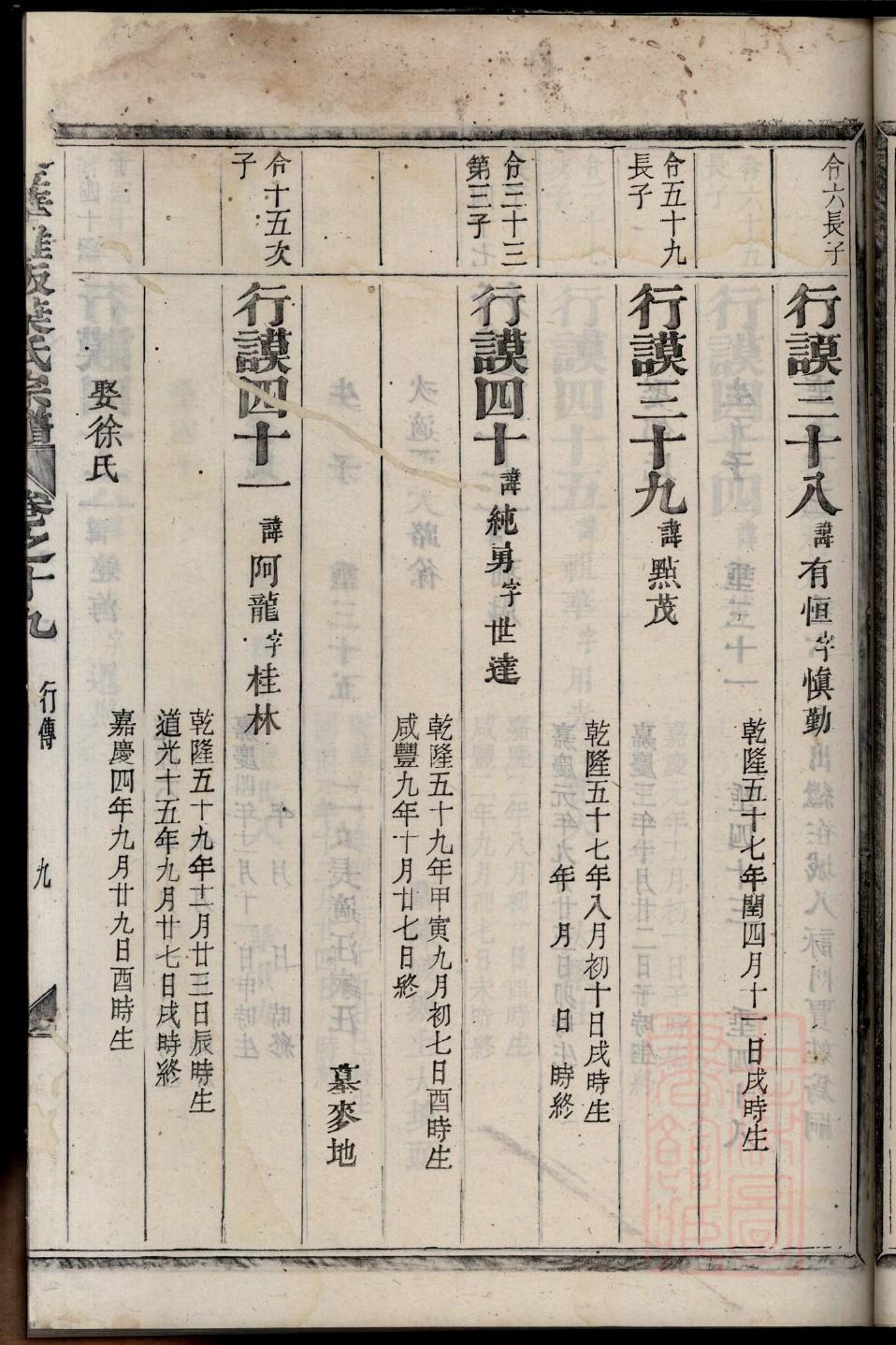 卢氏家谱辈分表安徽