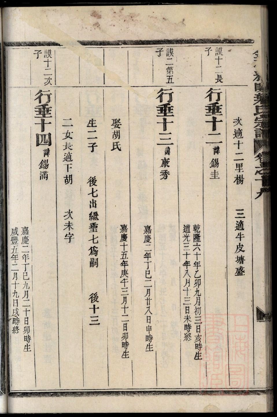 敏氏家谱全书