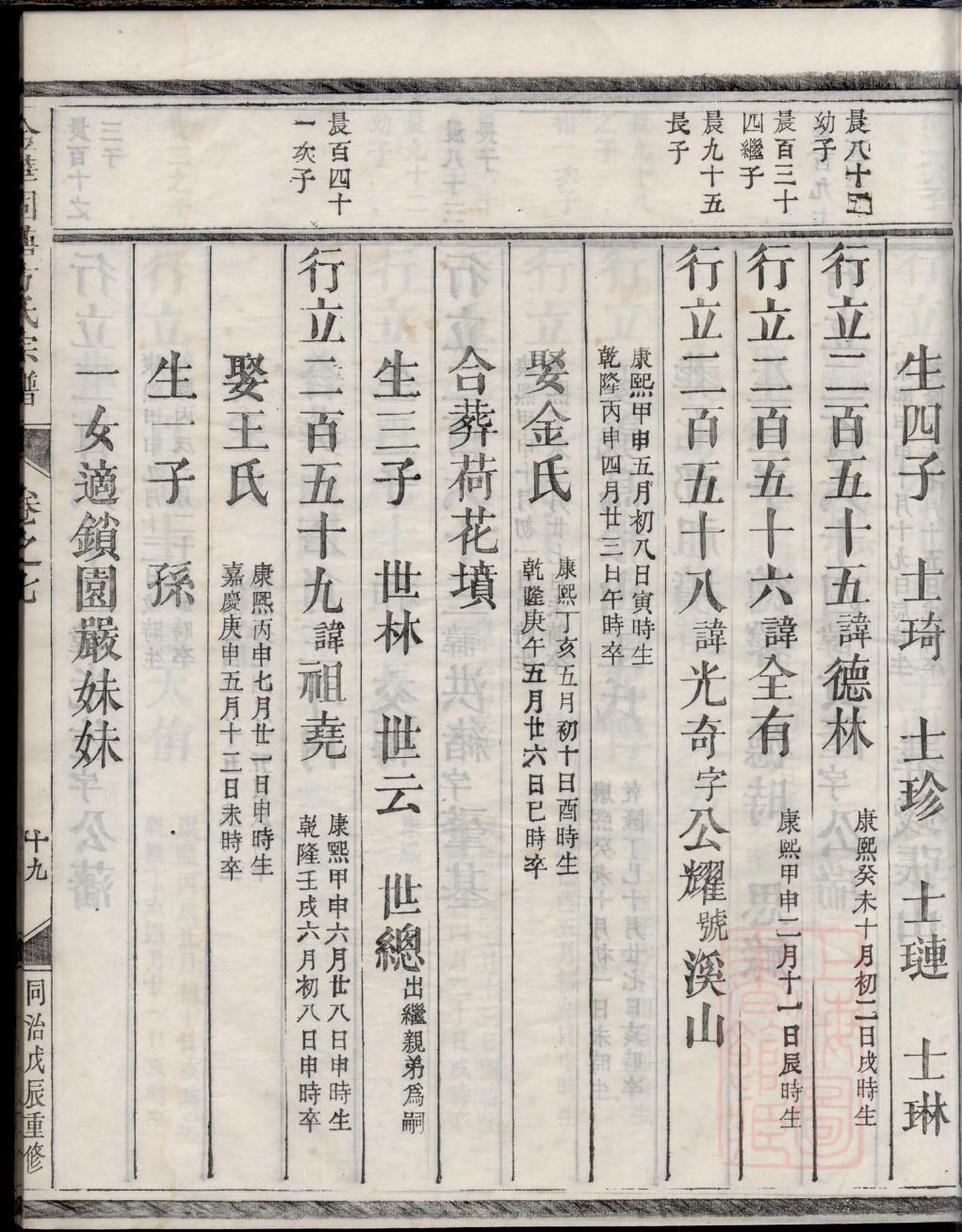 黎氏家谱全书