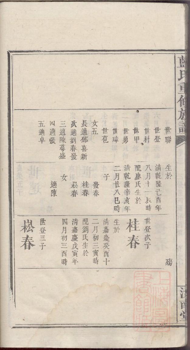 硕氏族谱十六字家训